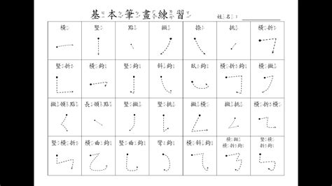 筆畫10|筆畫查詢 [10畫]